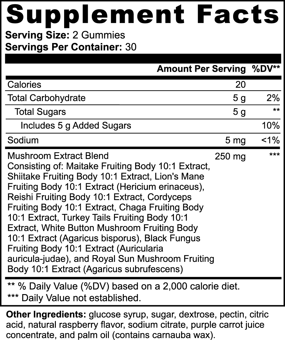 SUPERIOR MUSHROOM MIX Gummies (Adults)